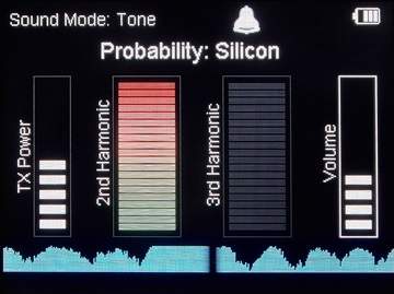 NLJD Detector no lineal